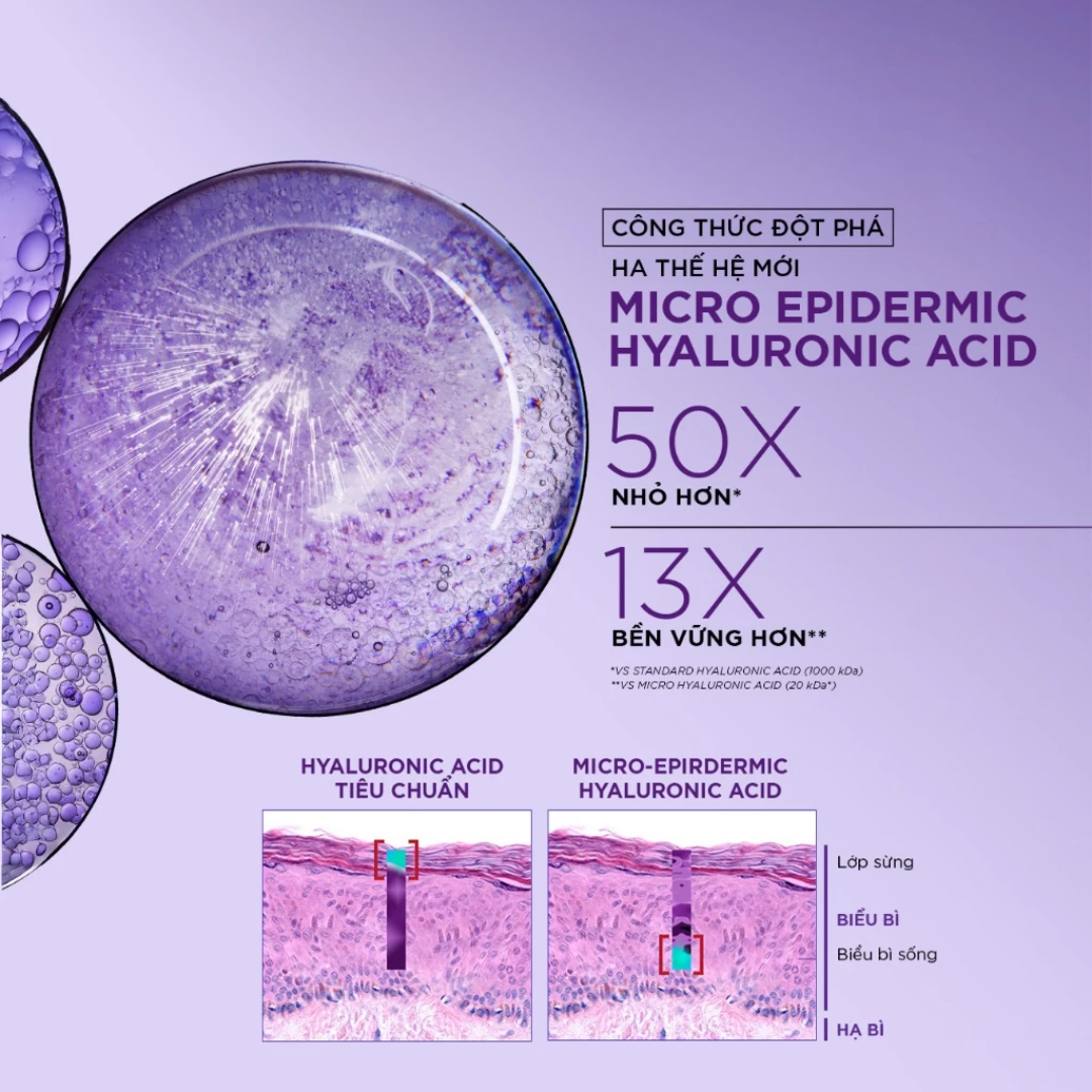 Serum dưỡng cấp ẩm tức thì, giúp làm giảm nếp nhăn & căng mướt da L'Oreal Paris Revitalift 1.5% Hyaluronic Acid 30ml - Ảnh 3