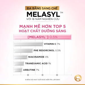 Alternative view of Serum Glycolic Melasyl 8% [Melasyl+Glycolic+Niacinamide] dưỡng sáng da, mờ thâm mụn & nám Loreal Paris 30ml